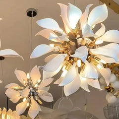 Suspension Luminaire | SIPE