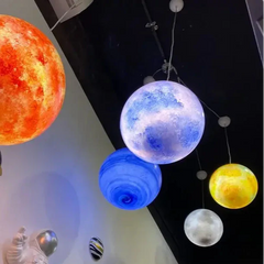 Suspension Luminaire | PLANET