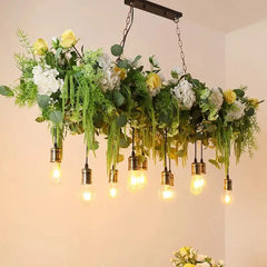 Suspension Luminaire | GULA
